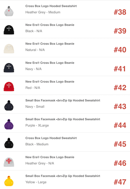 SUPREME 2020AW WEEK15 SELL OUT TIMES
