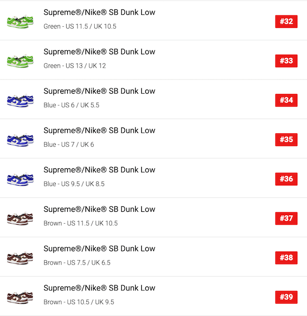 SUPREME 2021SS WEEK2 SELL OUT ORDERS 