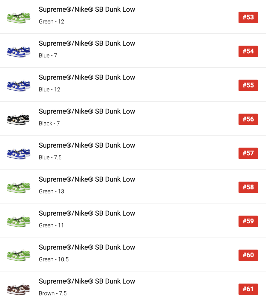 SUPREME 2021SS WEEK2 SELL OUT ORDERS