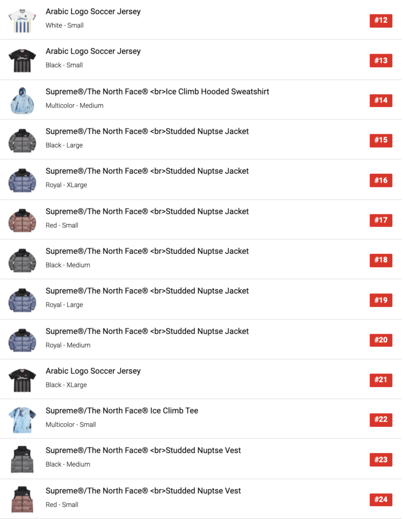 SUPREME 2021SS WEEK5 SELL OUT TIMES