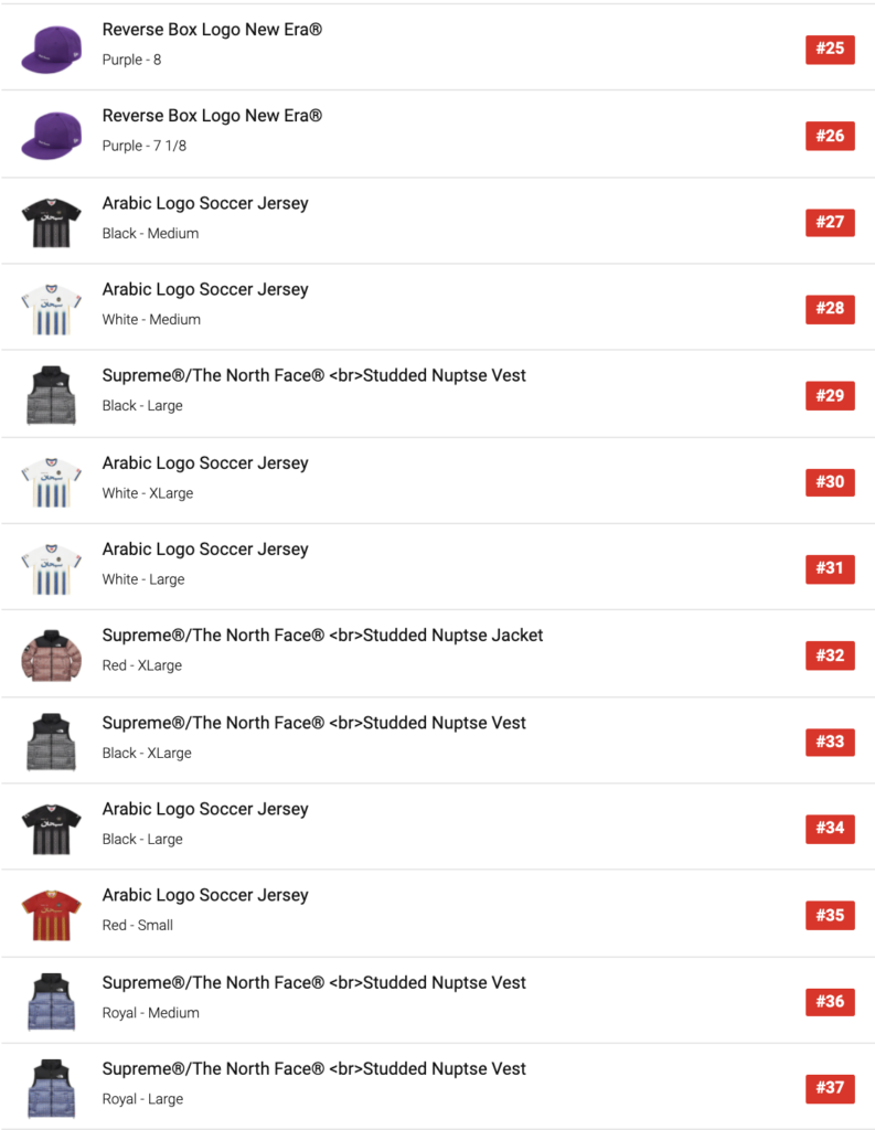 SUPREME 2021SS WEEK5 SELL OUT TIMES