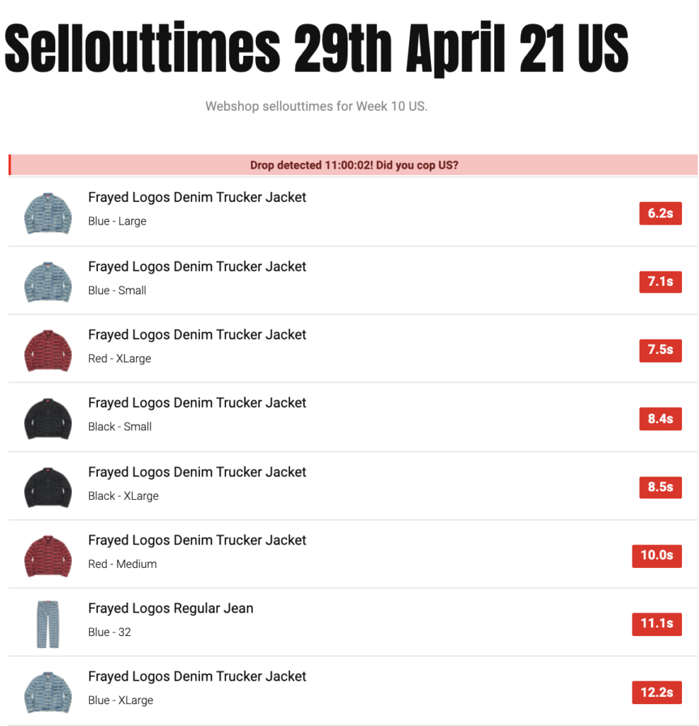 SUPREME 2021SS WEEK10 SELL OUT TIMES