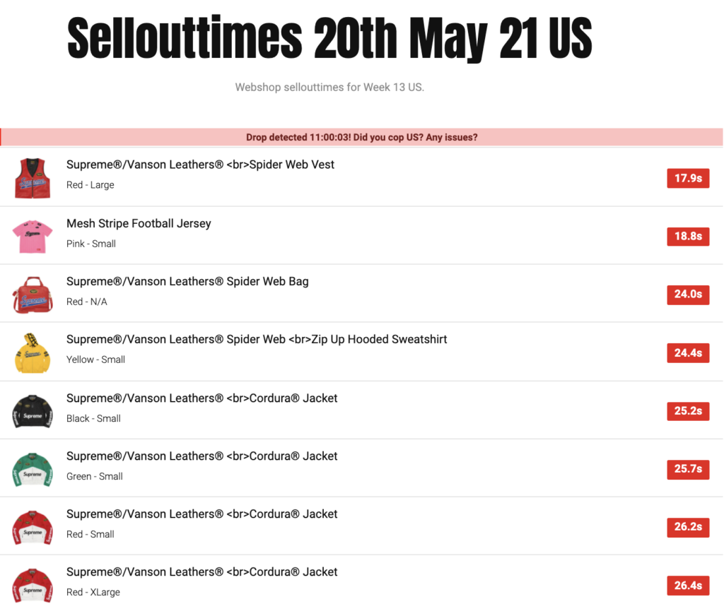 SUPREME 2021SS WEEK13 SELL OUT TIMES 