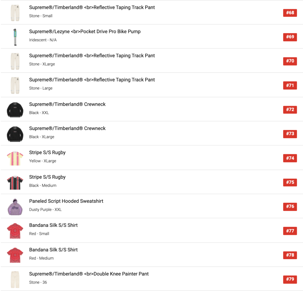 supreme 2021ss week12 jp sell out order 