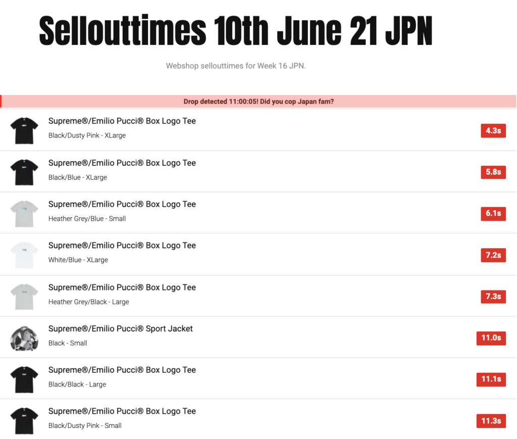 SUPREME 2021SS WEEK16 SELL OUT TIMES