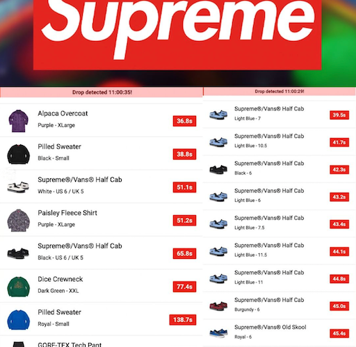 supreme 2021aw week14 us sell out