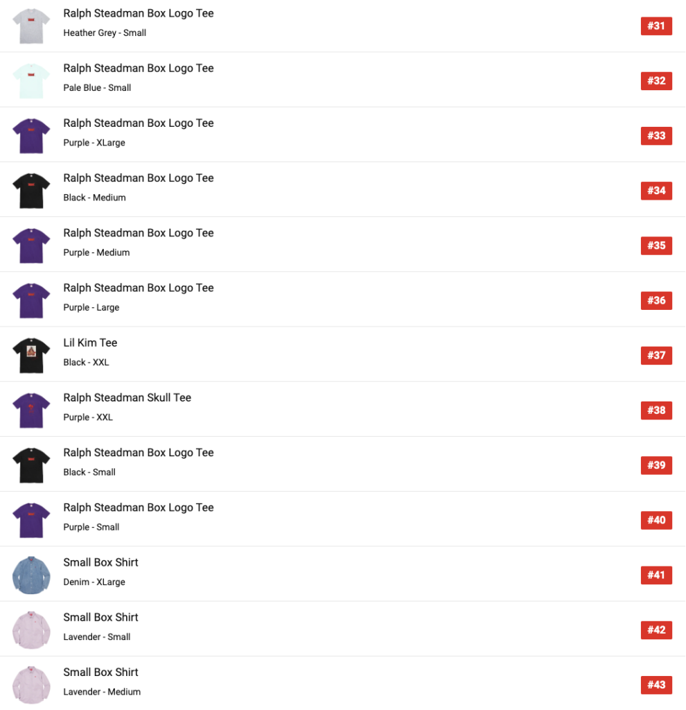 SUPREME 2022SS WEEK8 SELL OUT TIMES